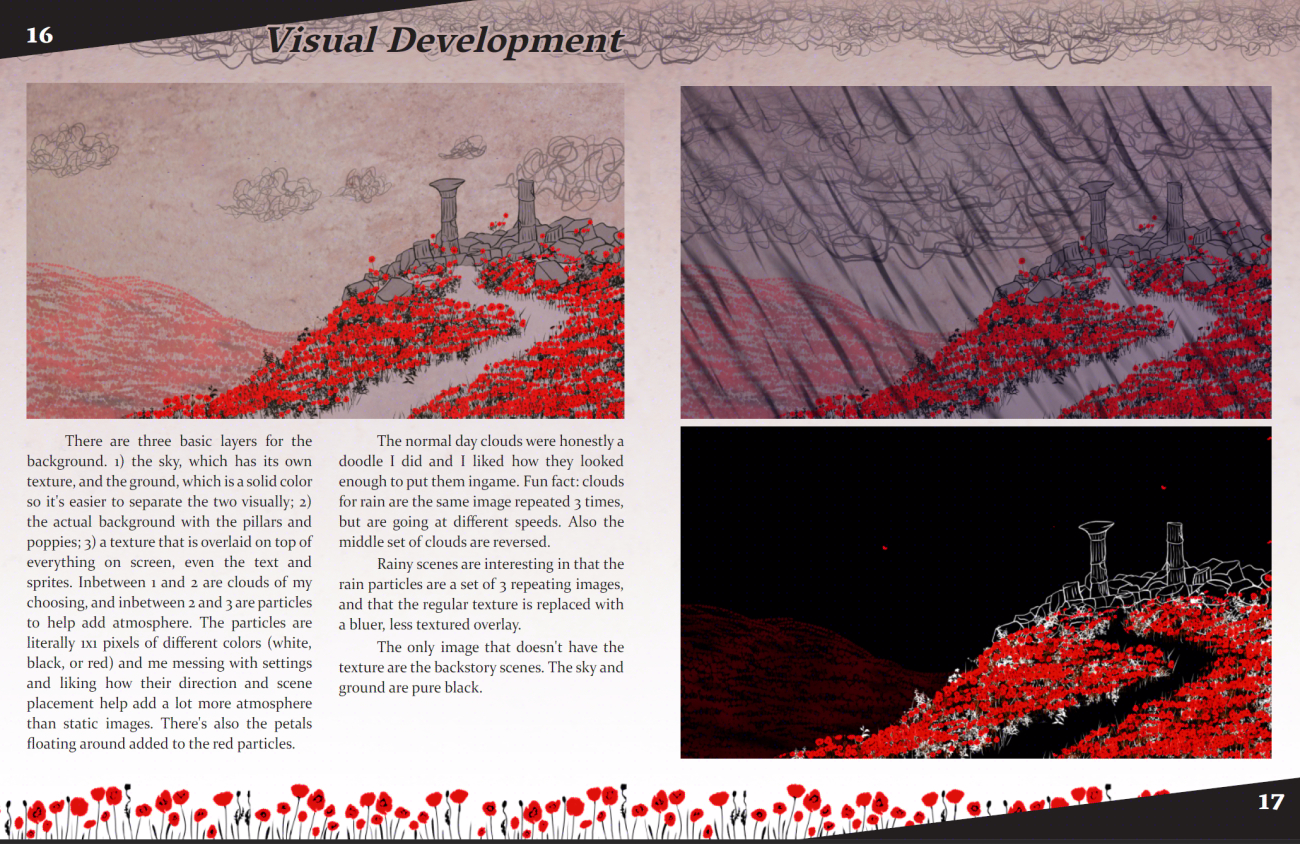 <font size ='5'><b><i>Pillars on Poppy Hills</b> Artbook: Sample Page 4</i> <p></font>
Layout and Art by <a href='index.html'>Knickknack PJ</a> <p>
<a href='https://knickknackpj.itch.io/pillarsonpoppyhills'>★Play <i>Pillars on Poppy Hills</i> Here★</a>